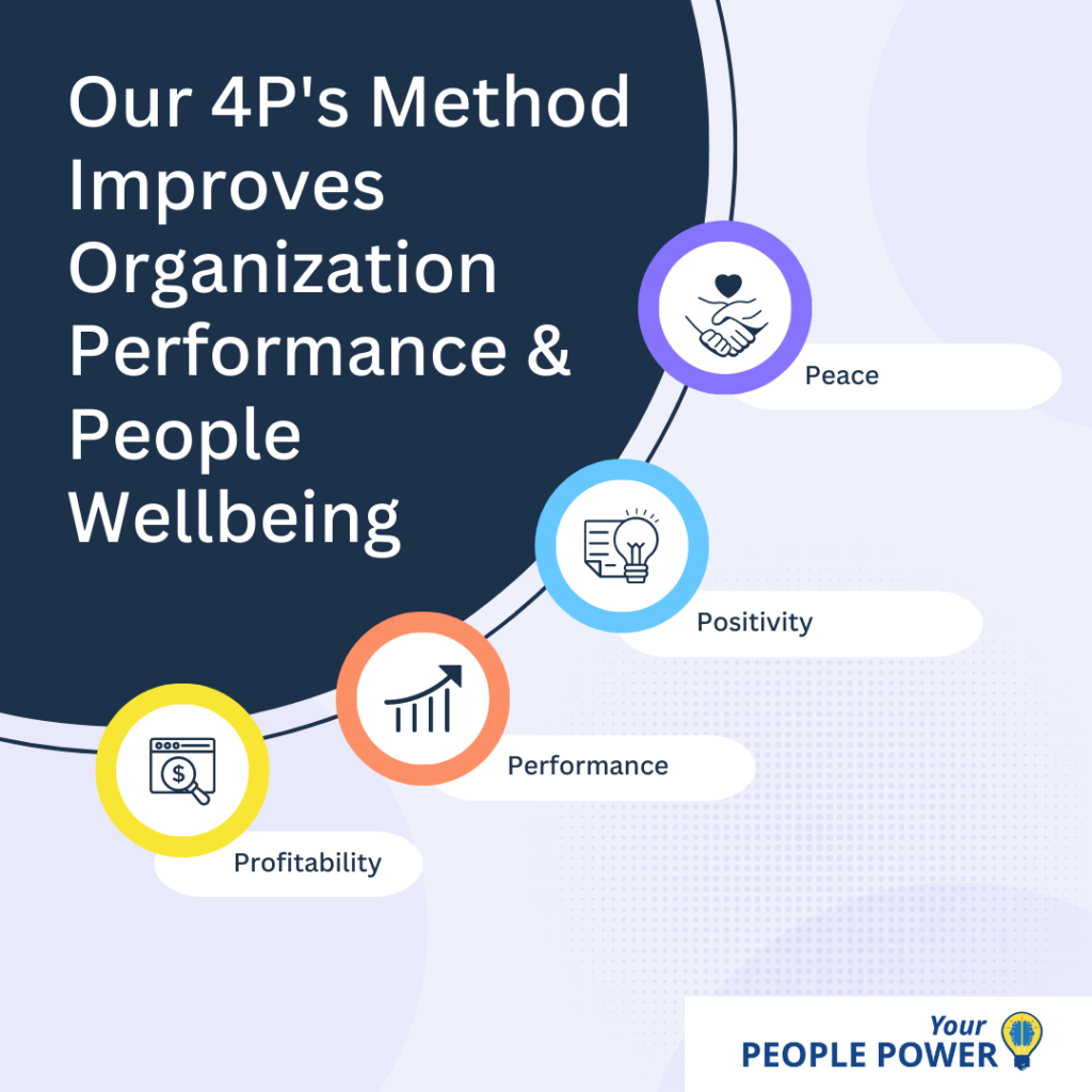 Your People Power 4P's Method